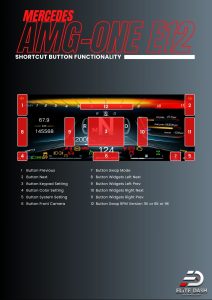 AMG ONE E12 Shortcut Button