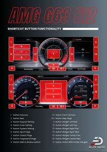 AMG G63 E12 Shortcut Button