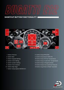 Bugatti Package E12 Shortcut Button Functionality