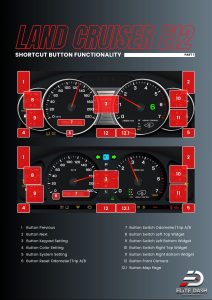 LAND CRUISER E12 Shortcut Button 1