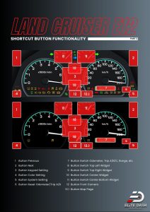 LAND CRUISER E12 Shortcut Button 2