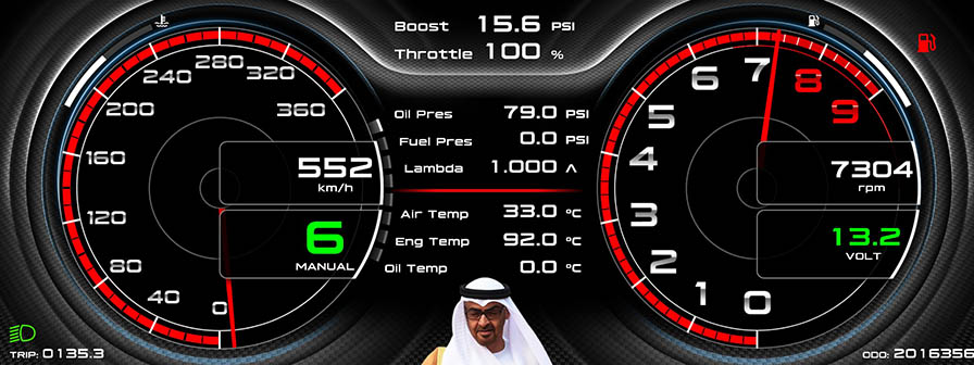 Our ruler of UAE E 12 3 0 2