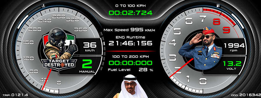 Our ruler of UAE E 12 3 2