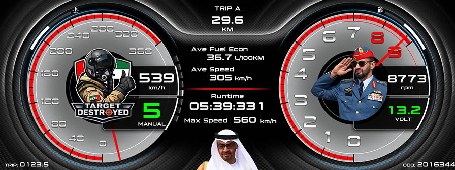 Our ruler of UAE E 12 3 4