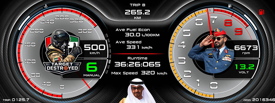 Our ruler of UAE E 12 3 5