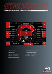 RANGE ROVER E10 Shortcut Button 3