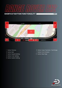 Range Rover Package E12 Shortcut Button 2