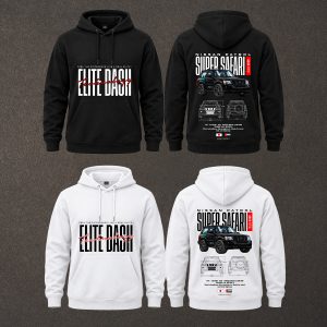 8. Hoodie Patrol Blueprint preview